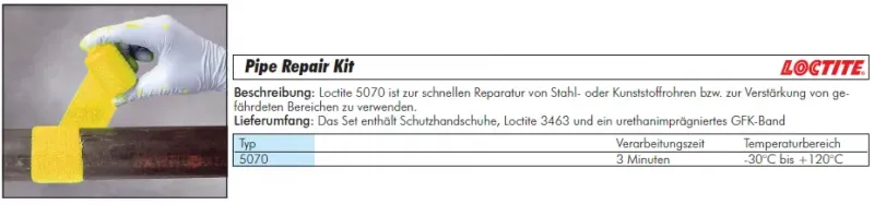 Infografik, die die Eigenschaften (Aushärtezeit 30 Min., wasserdicht, hitzebeständig) des reparierten Rohrs darstellt